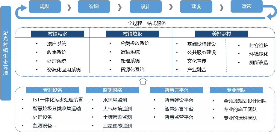 永利官网