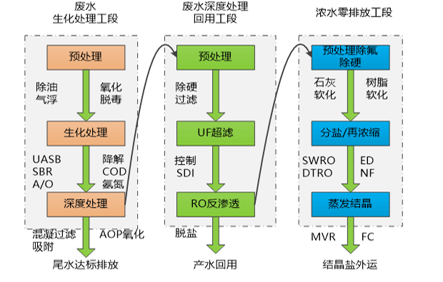 永利官网