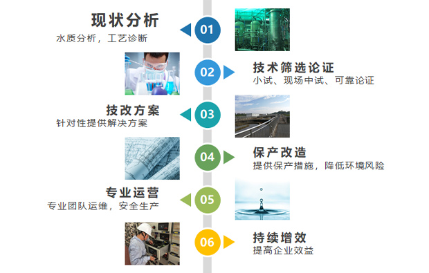永利官网